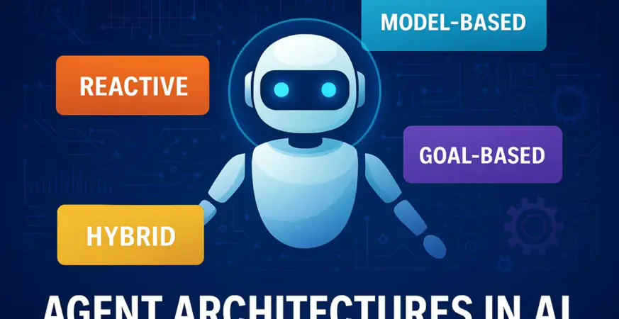 Agent Architectures in AI